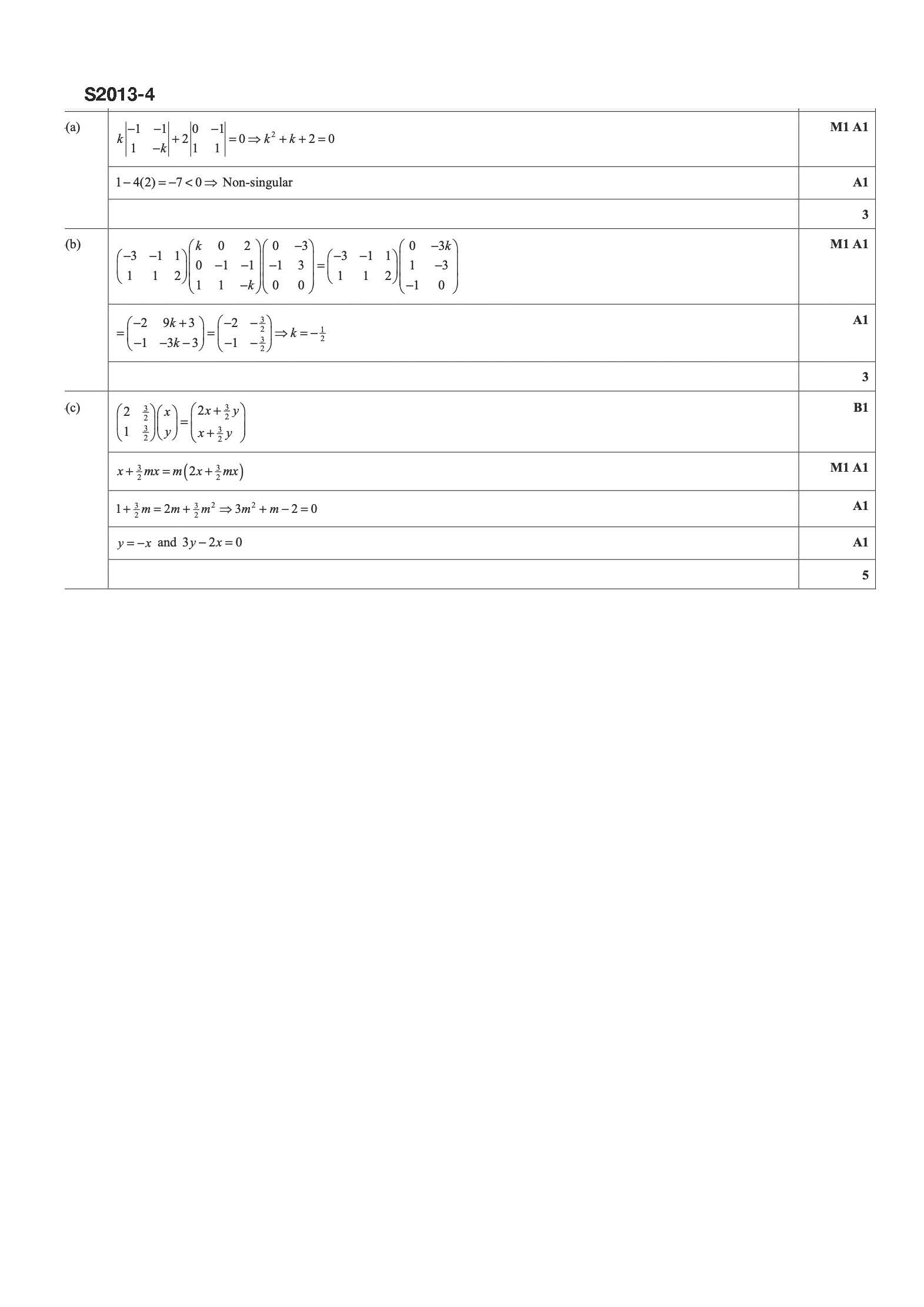 S20-13-4 评分方案