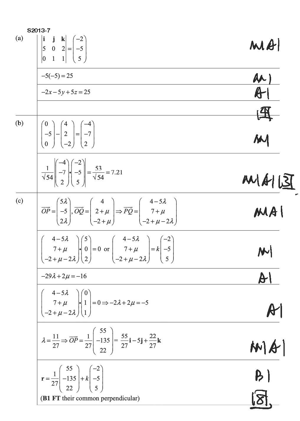 S20-13-7 评分方案