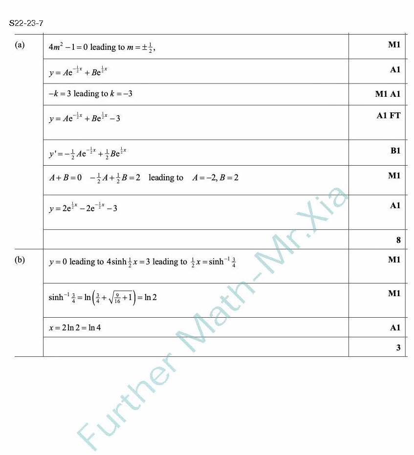 S22-23-7 评分方案