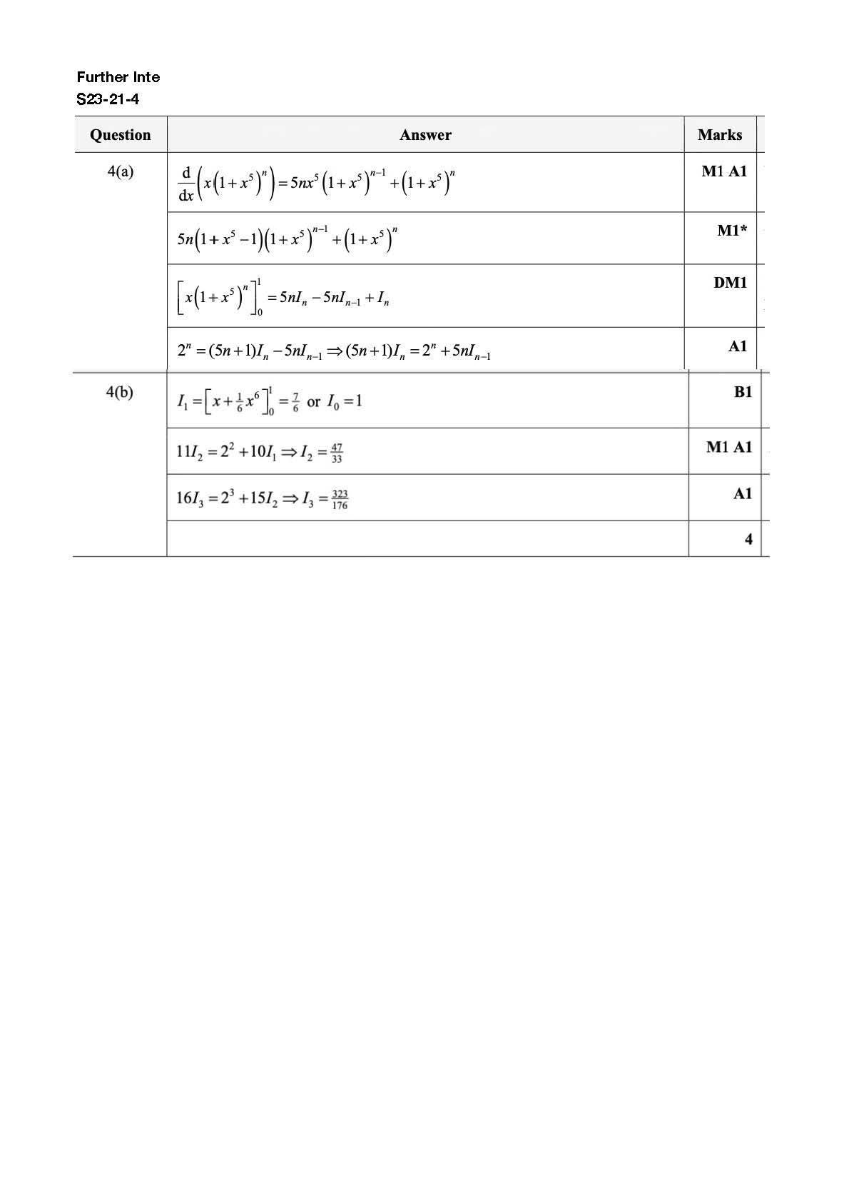 S23-21-4 评分方案