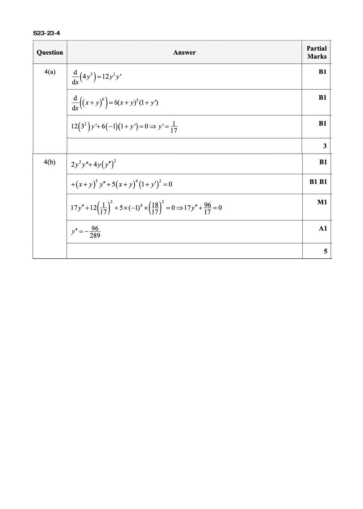 S23-23-4 评分方案