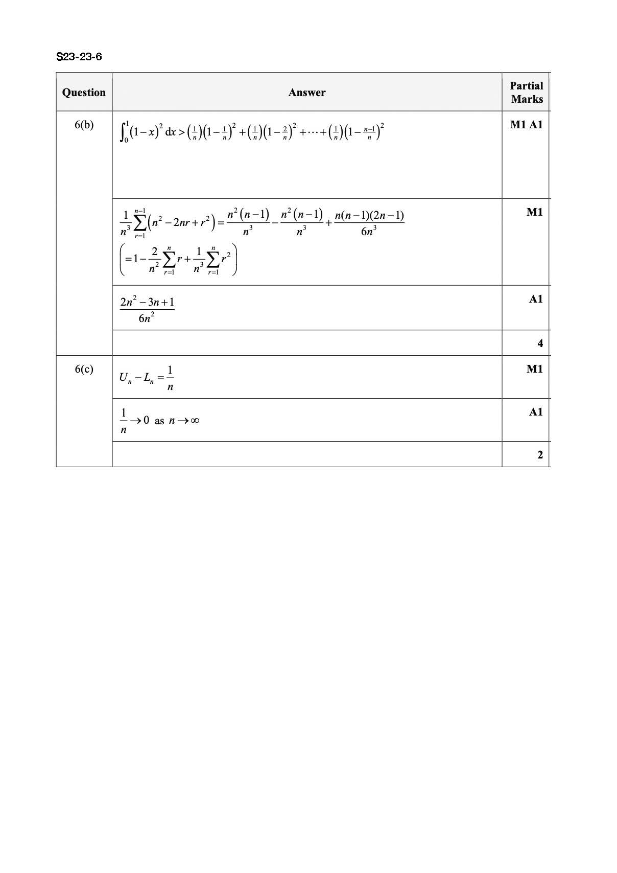 S23-23-6 评分方案