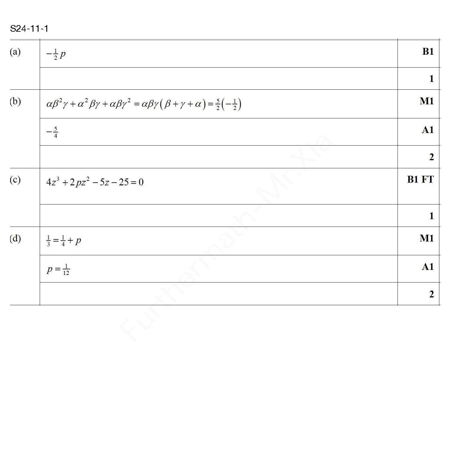 S24-11-1 评分方案