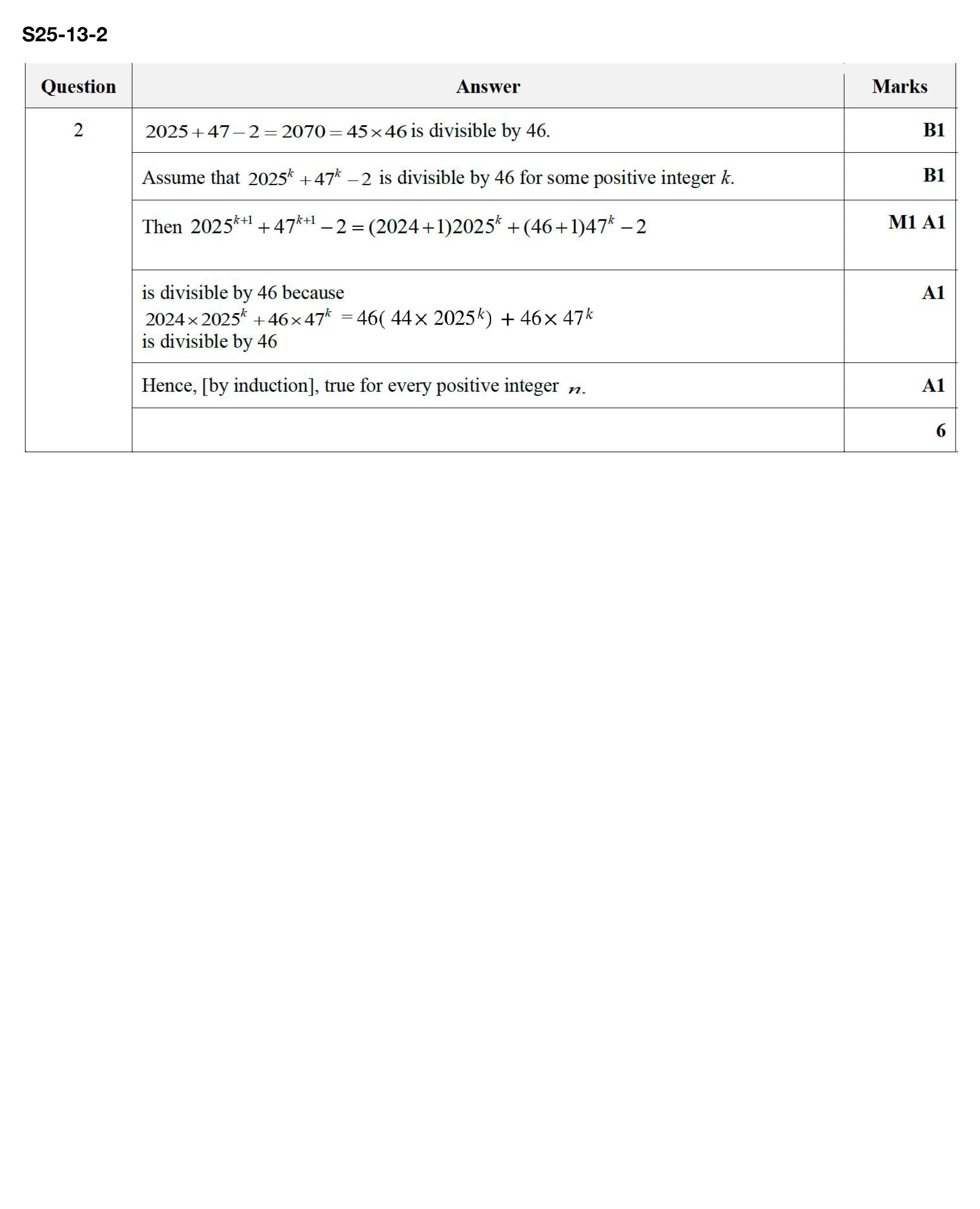 S25-13-2 评分方案