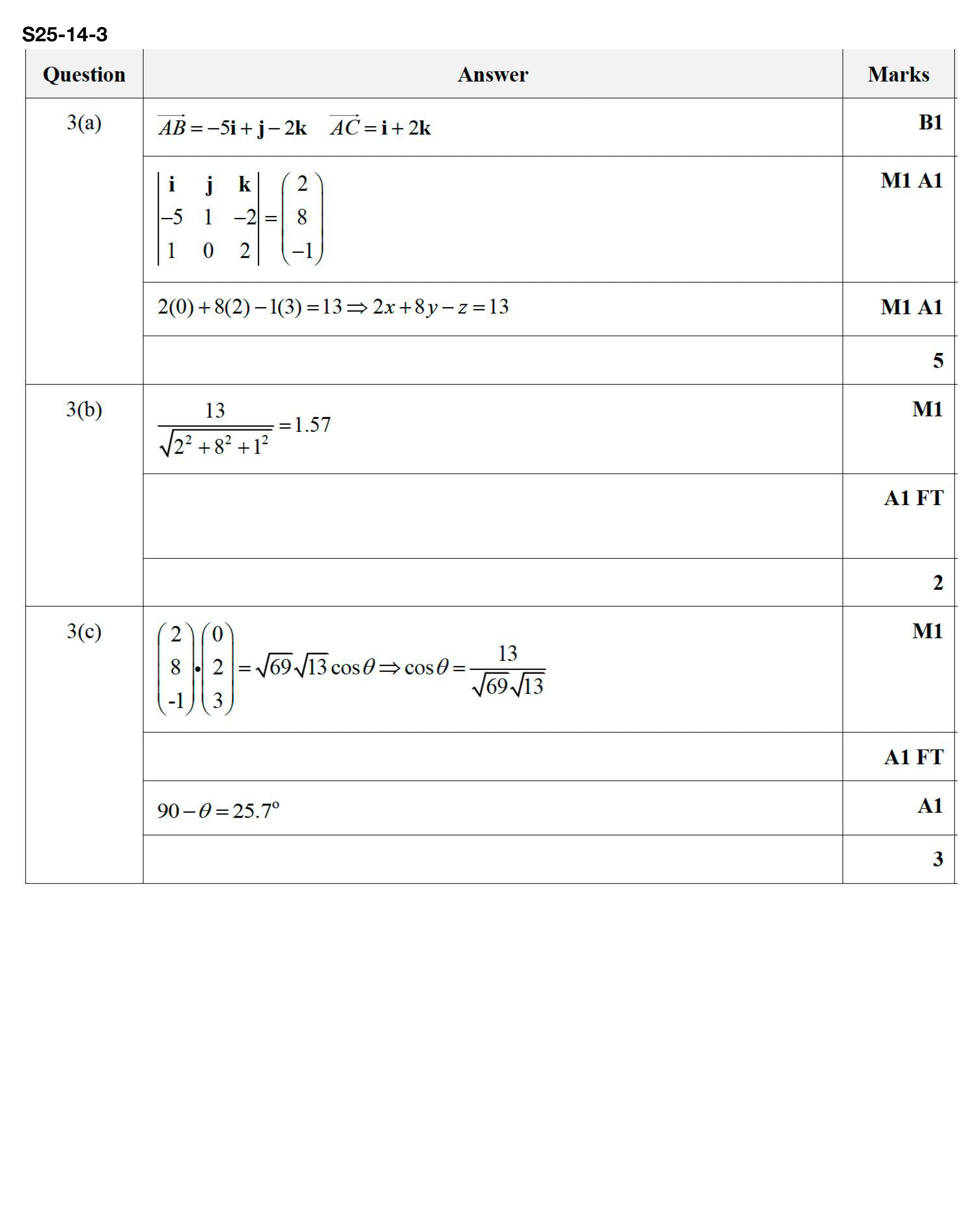 S25-14-3 评分方案