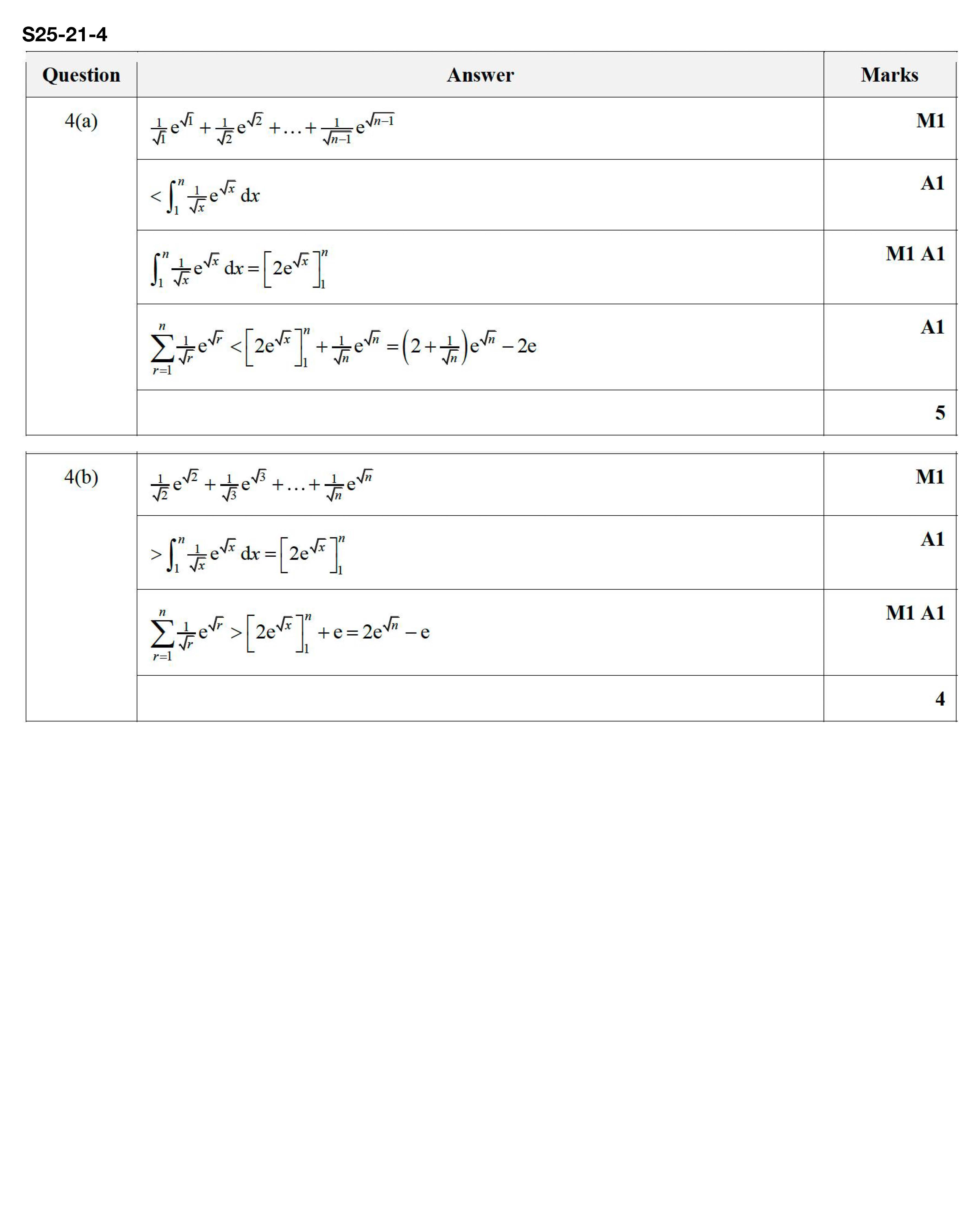 S25-21-4 评分方案