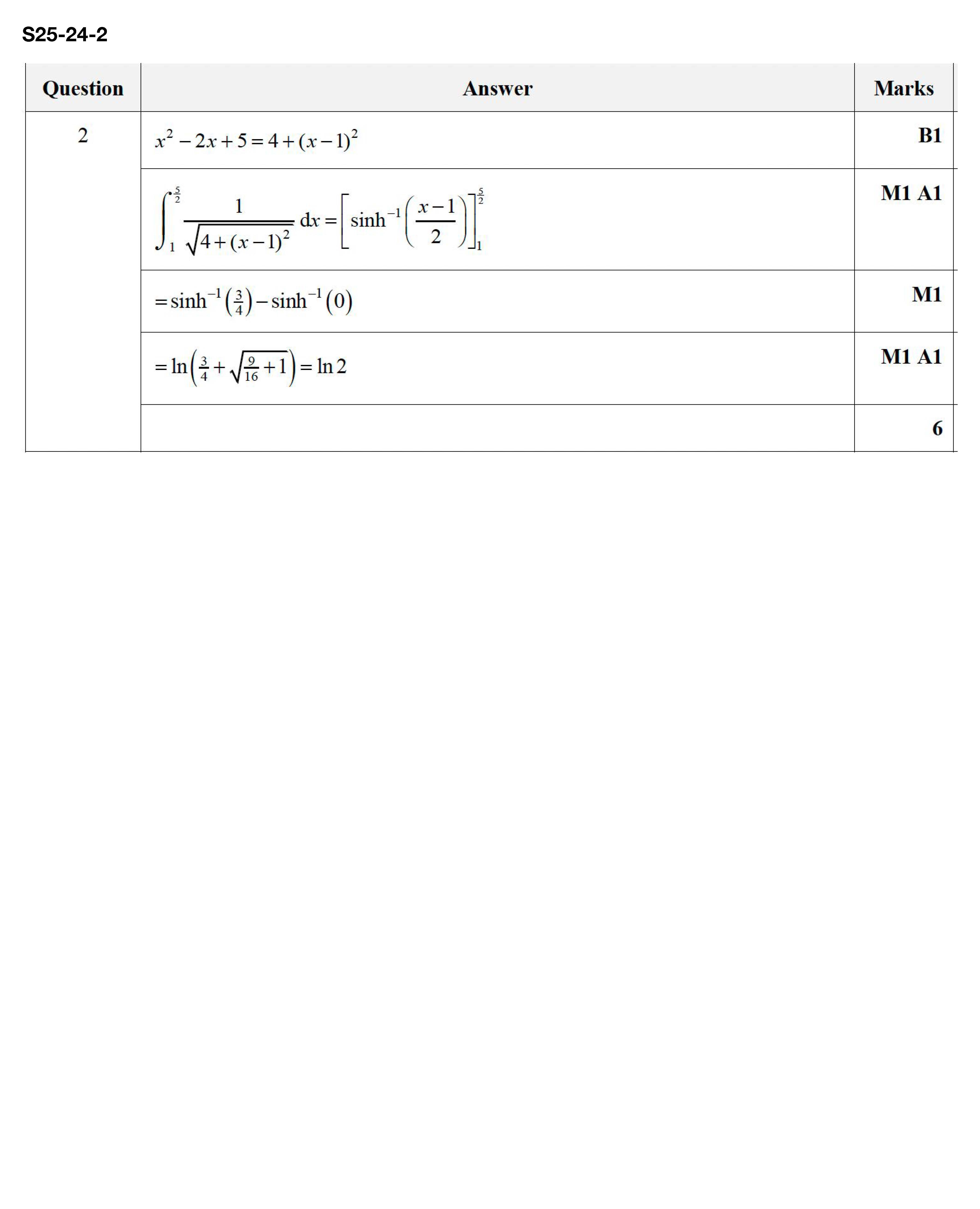 S25-24-2 评分方案