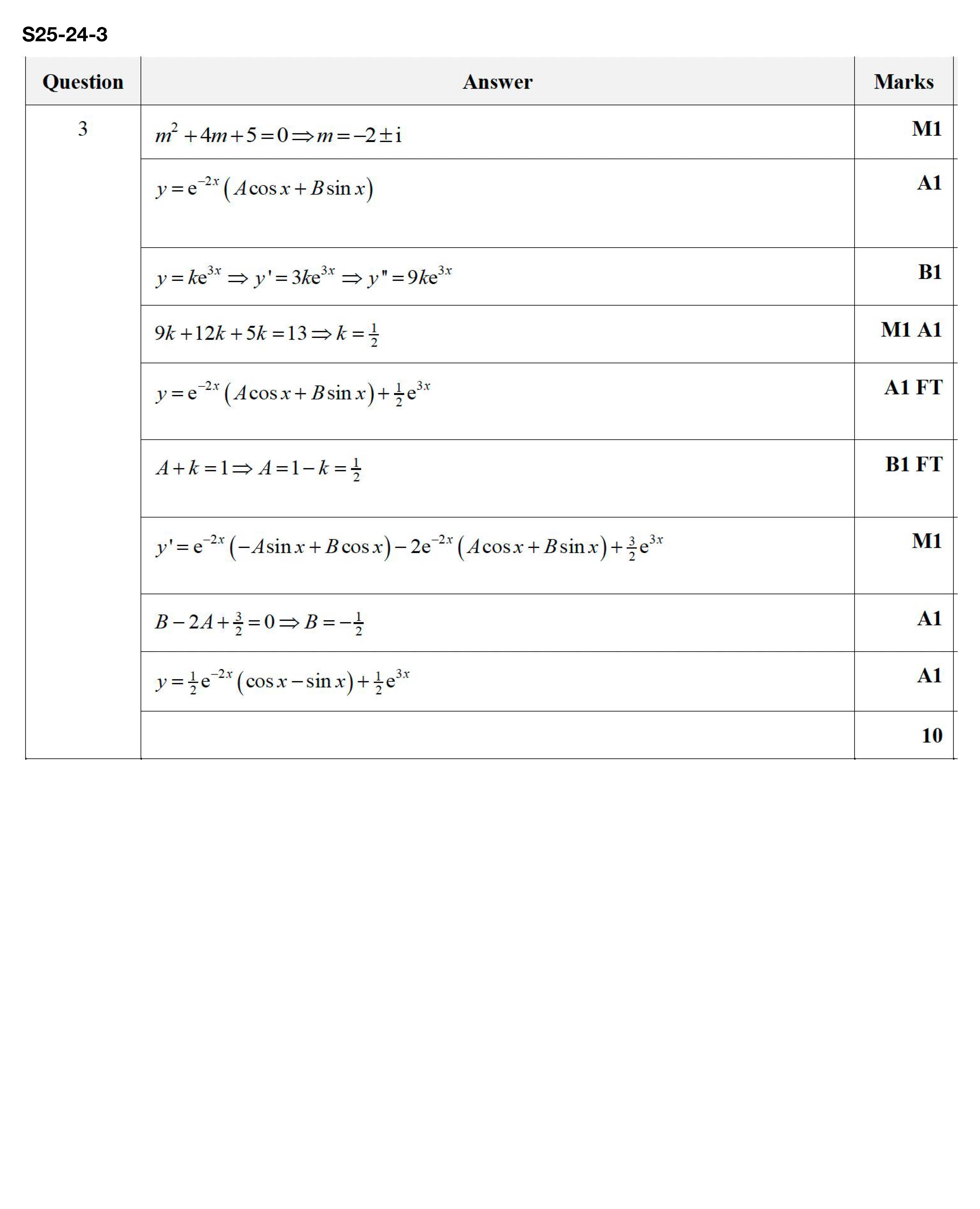 S25-24-3 评分方案