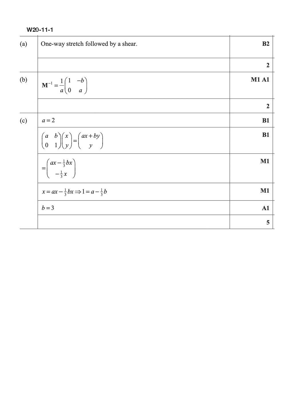 W20-11-1 评分方案