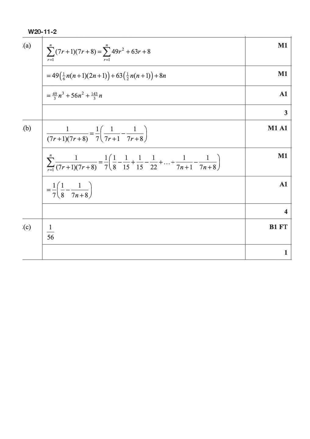W20-11-2 评分方案