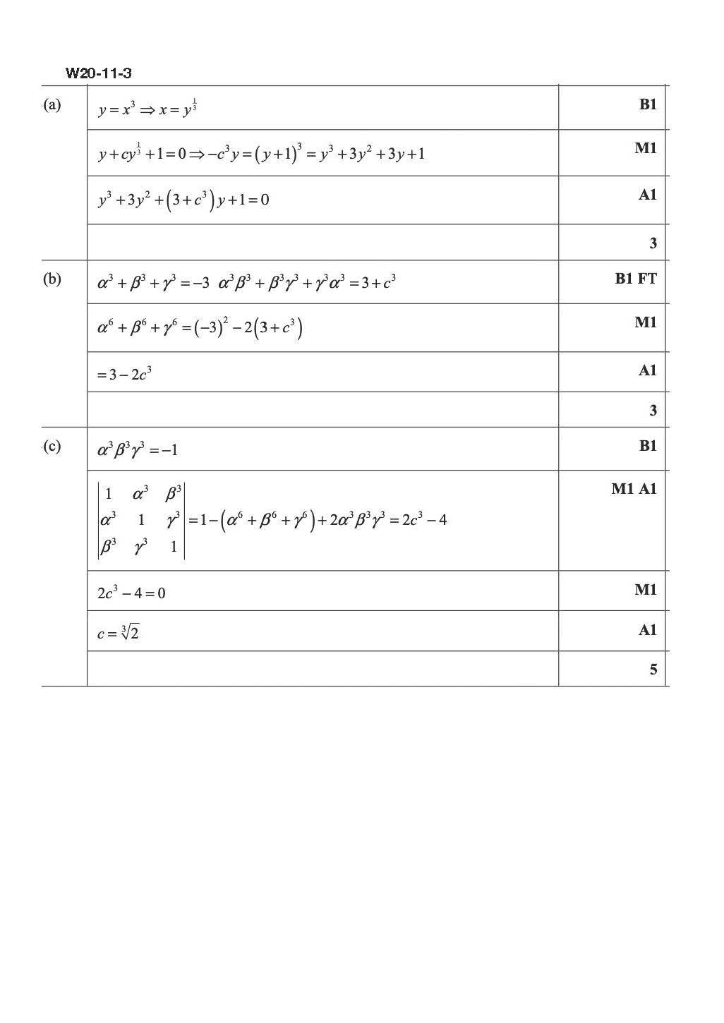 W20-11-3 评分方案