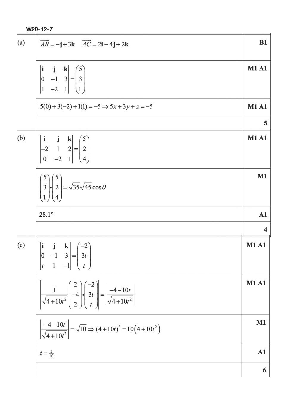 W20-12-7 评分方案