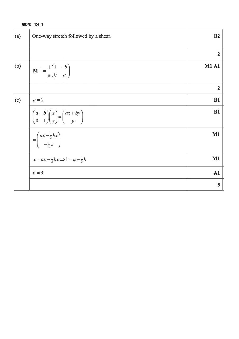 W20-13-1 评分方案