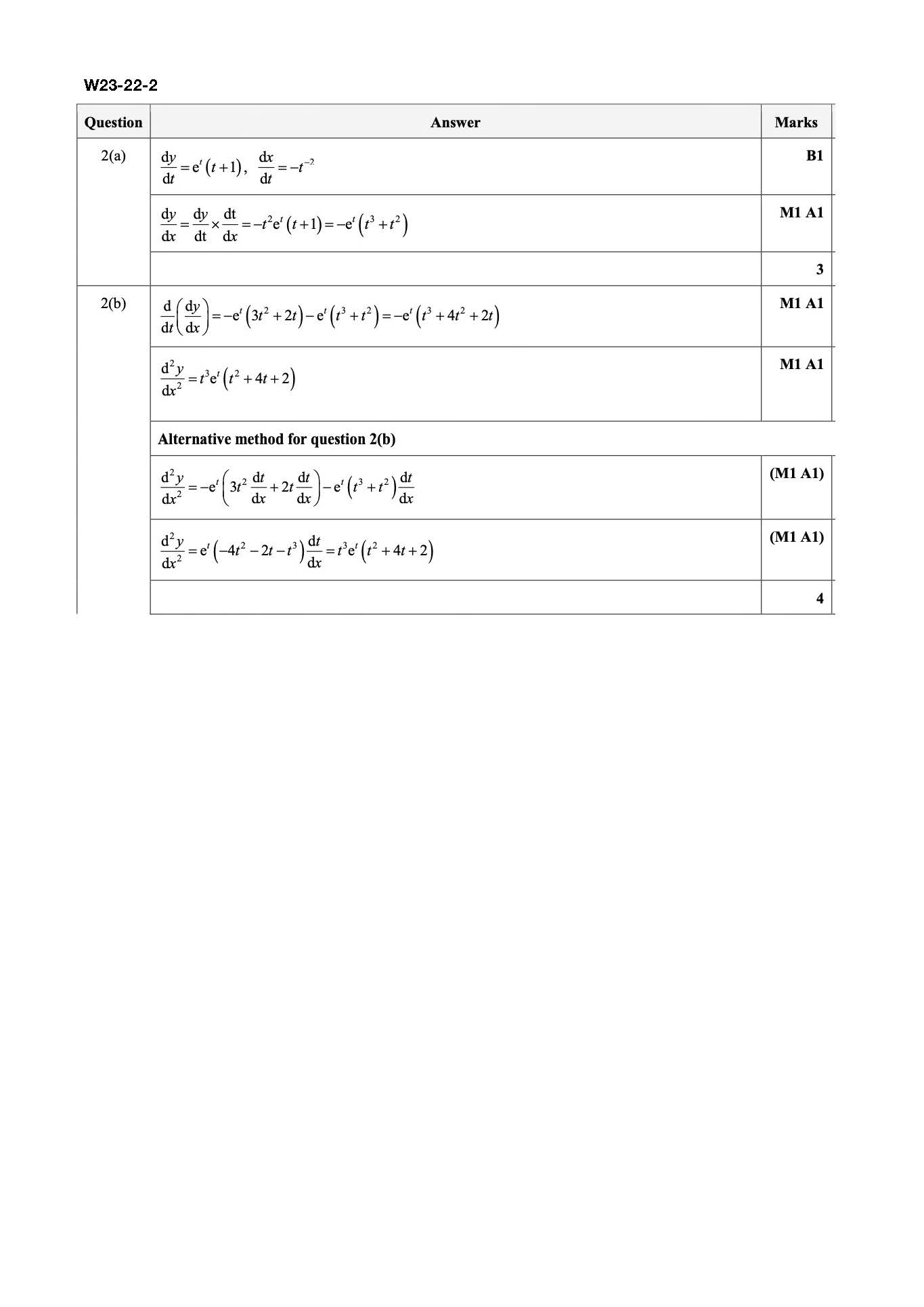 W23-22-2 评分方案