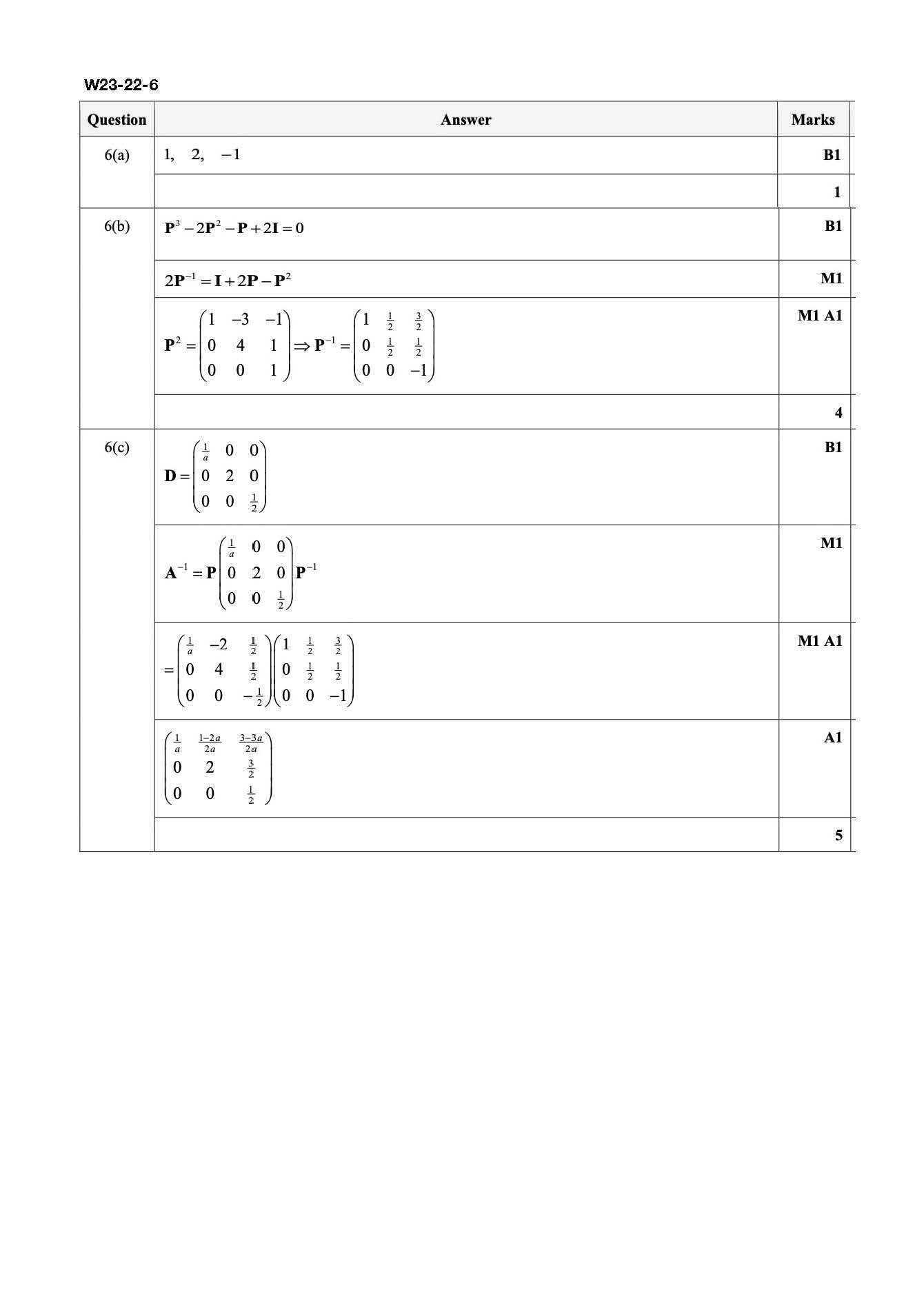 W23-22-6 评分方案