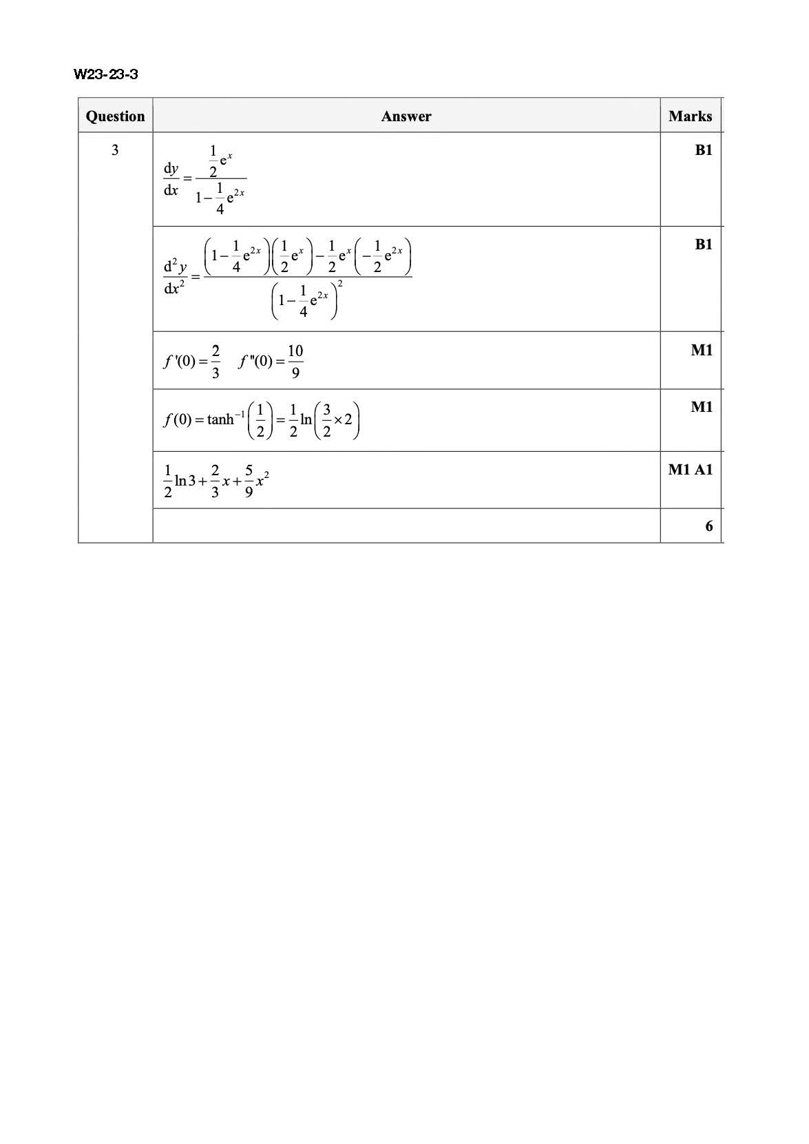W23-23-3 评分方案