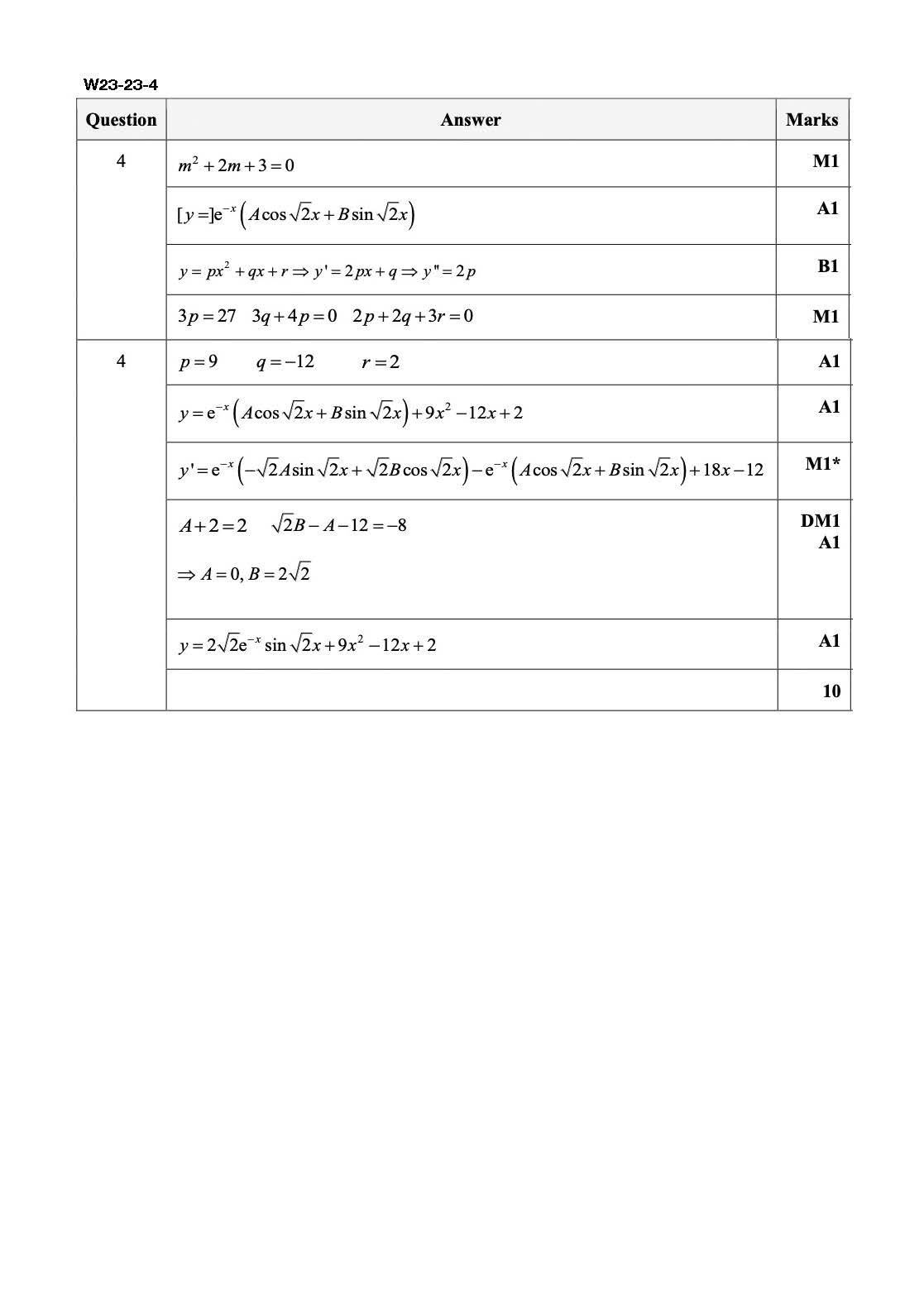 W23-23-4 评分方案