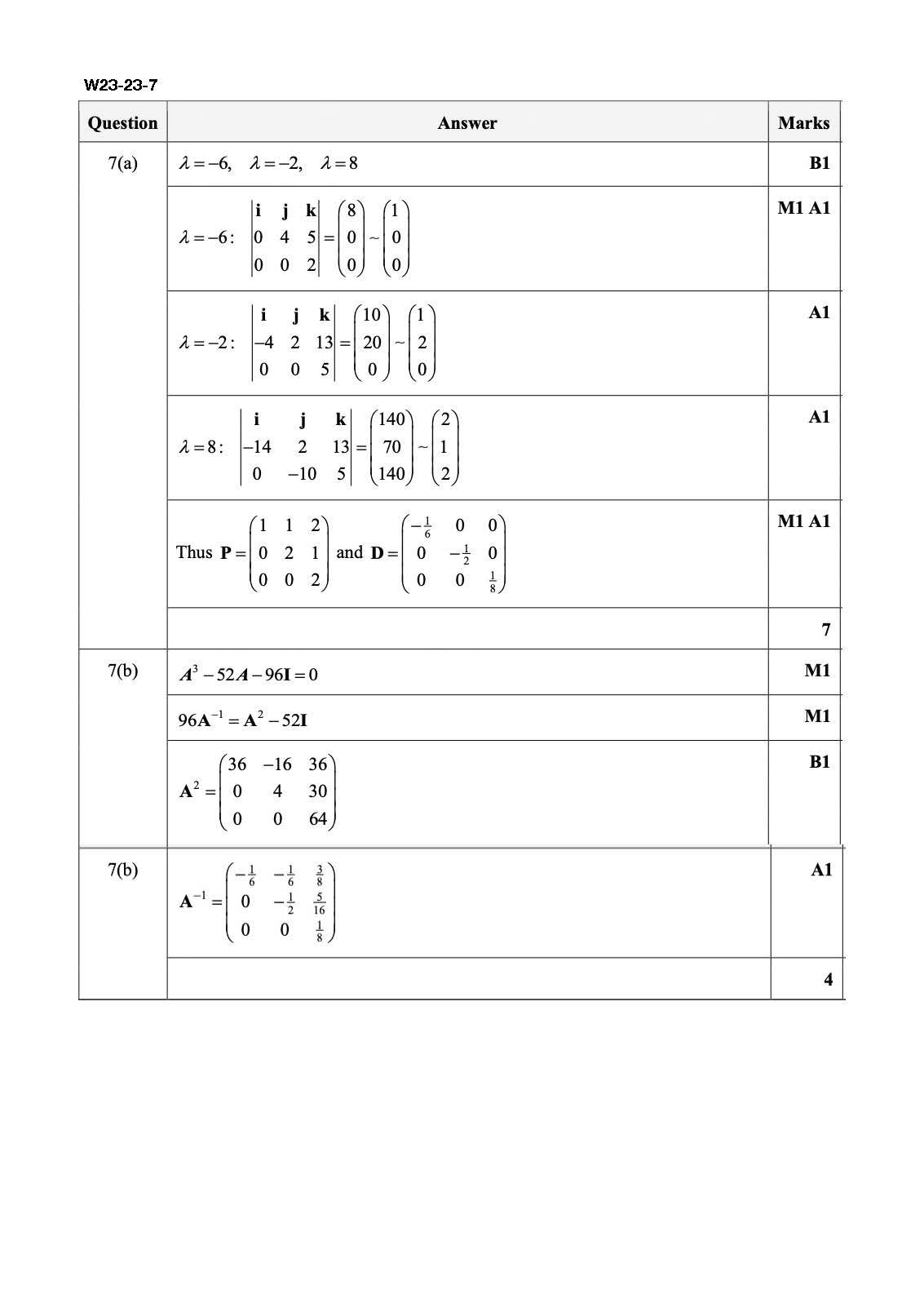 W23-23-7 评分方案