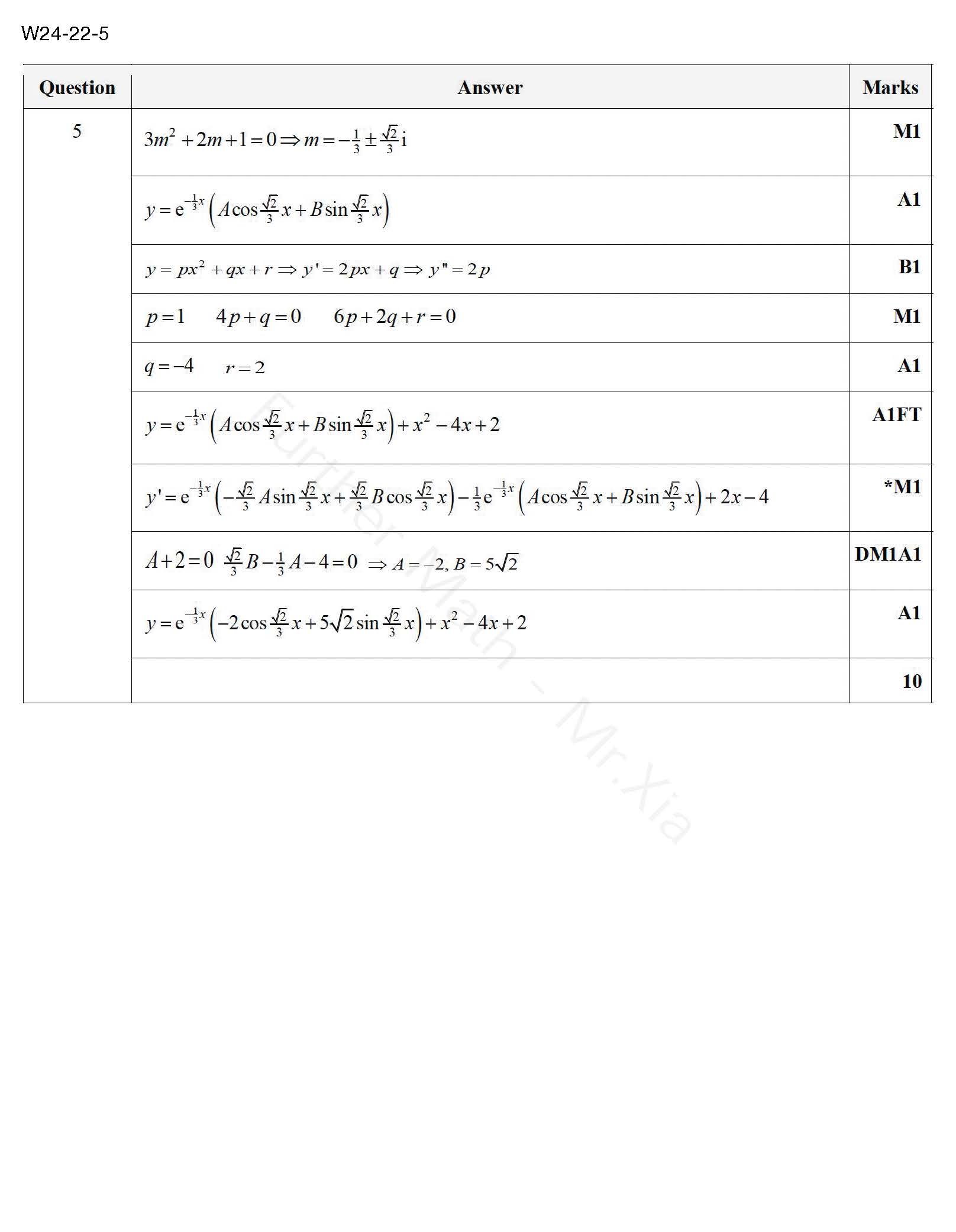 W24-22-5 评分方案