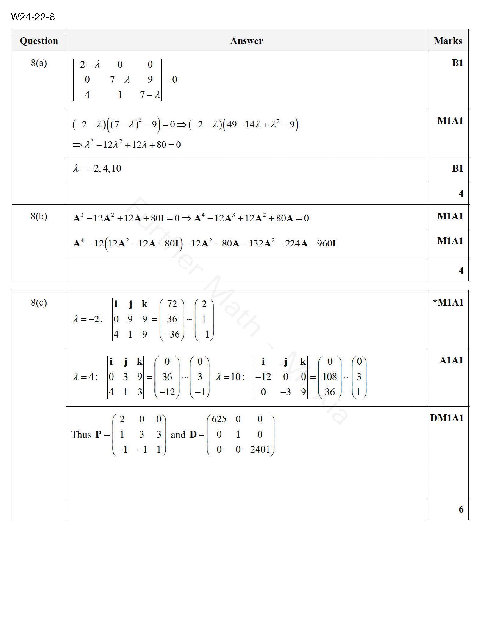W24-22-8 评分方案