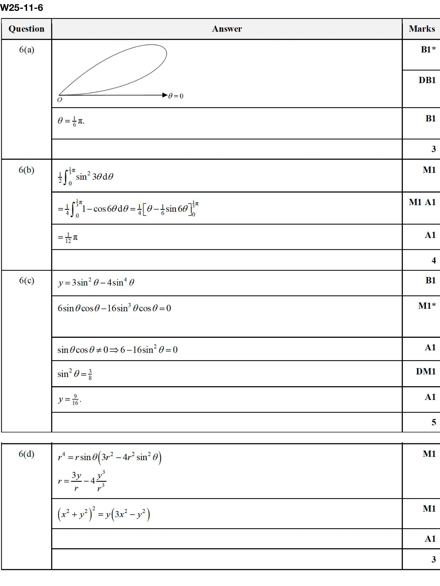 W25-11-6 评分方案