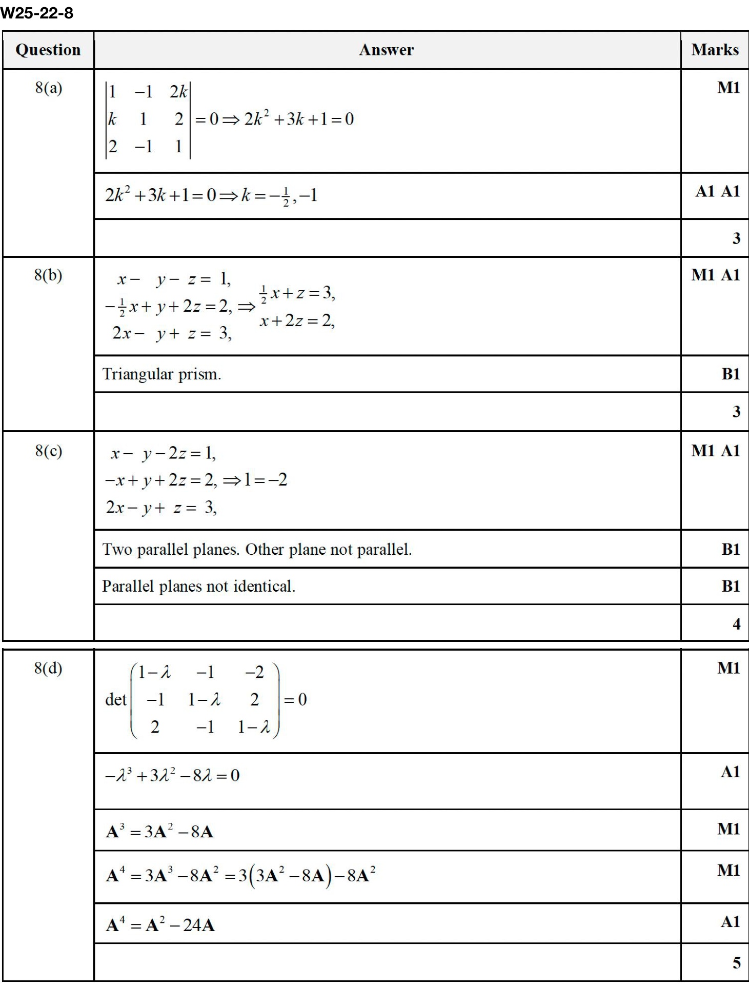 W25-22-8 评分方案